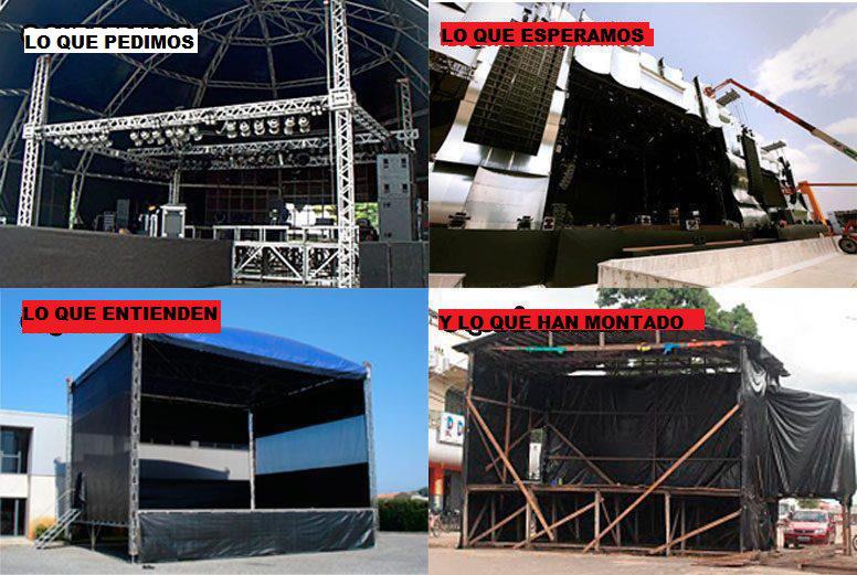 Nuestro pan de cada día